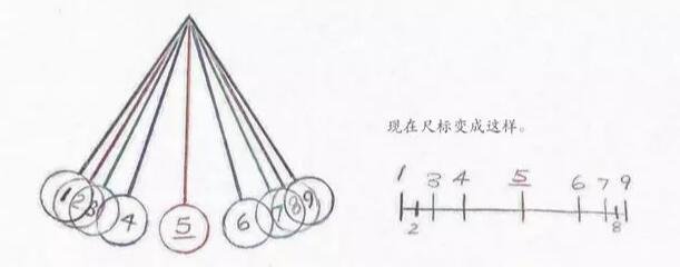 mg動畫制作：漸入與漸出2.jpg