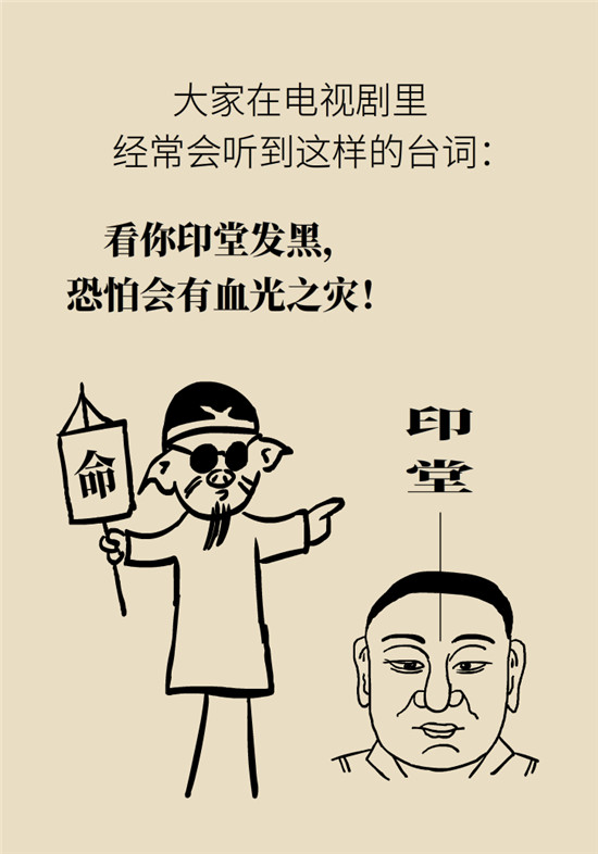 臉上的9個變化分別警示什么?。靠鞂︾R自查