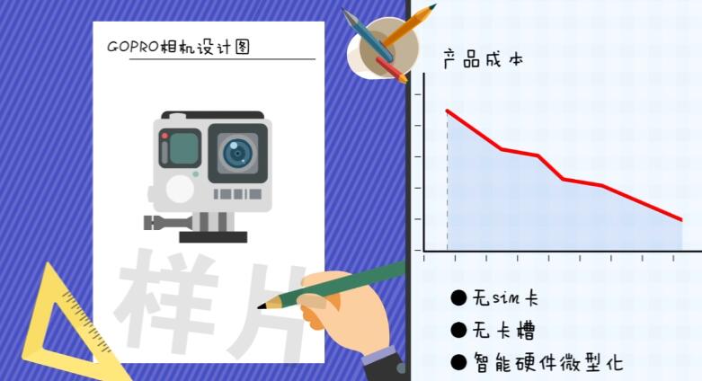 這都不是設(shè)想，虛擬SIM軟件服務(wù).jpg