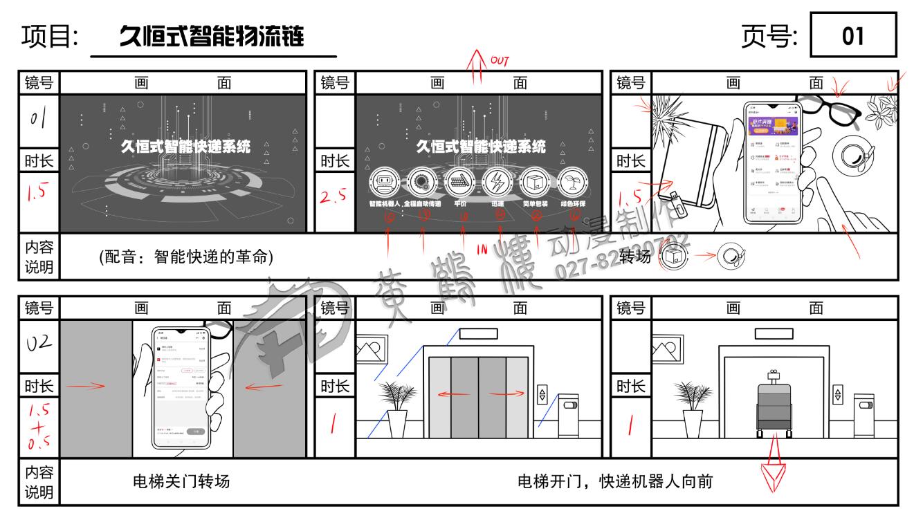 MG動畫制作《久恒式智能物流鏈》動畫分鏡01.jpg