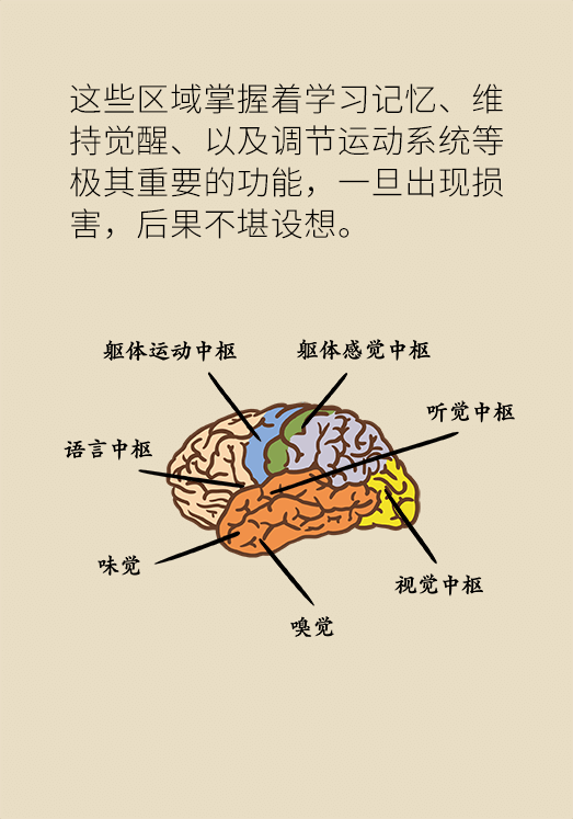 突然臥床癱瘓？請警惕低血糖的危險信號