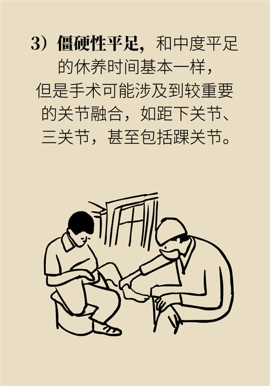 走幾百米路就疼得不行了？可能患上了平足癥