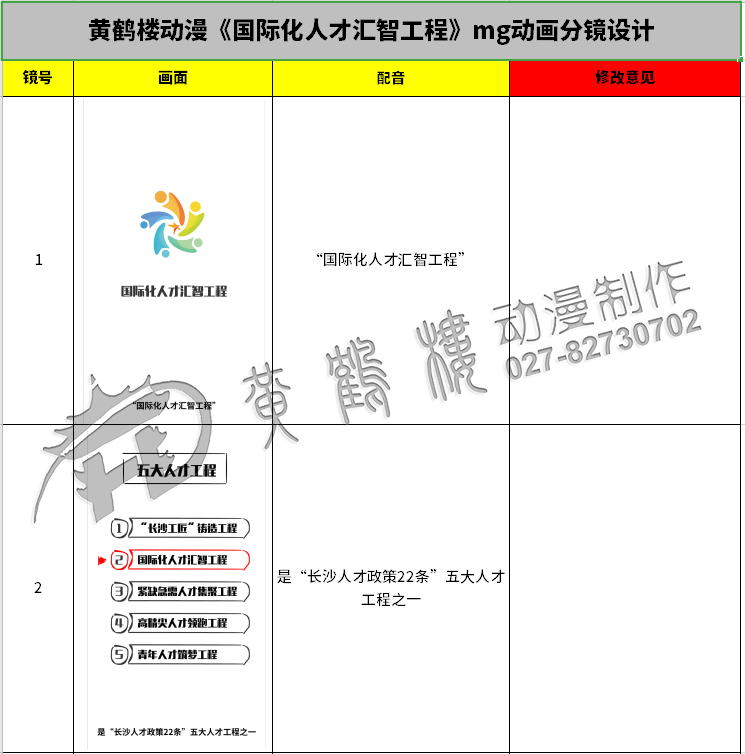 《國際化人才匯智工程》mg動畫分鏡設(shè)計1-2.jpg