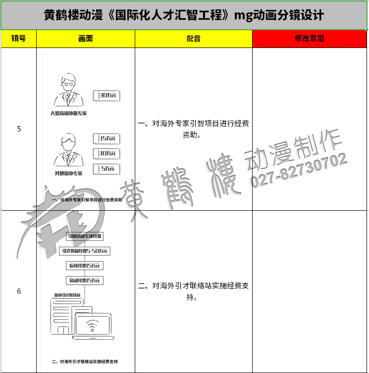 《國際化人才匯智工程》mg動畫分鏡設(shè)計5-6.jpg