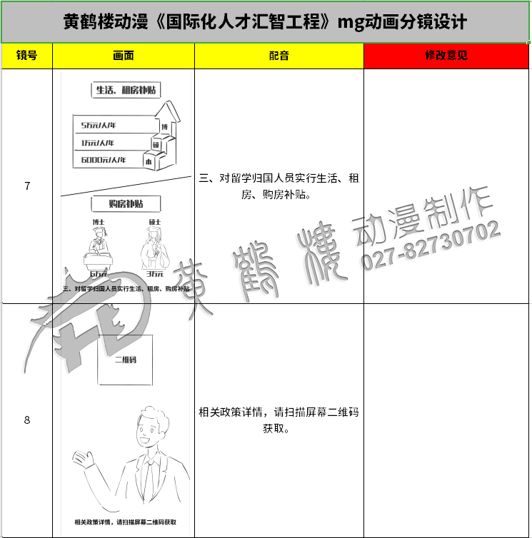 《國際化人才匯智工程》mg動畫分鏡設(shè)計7-8.jpg