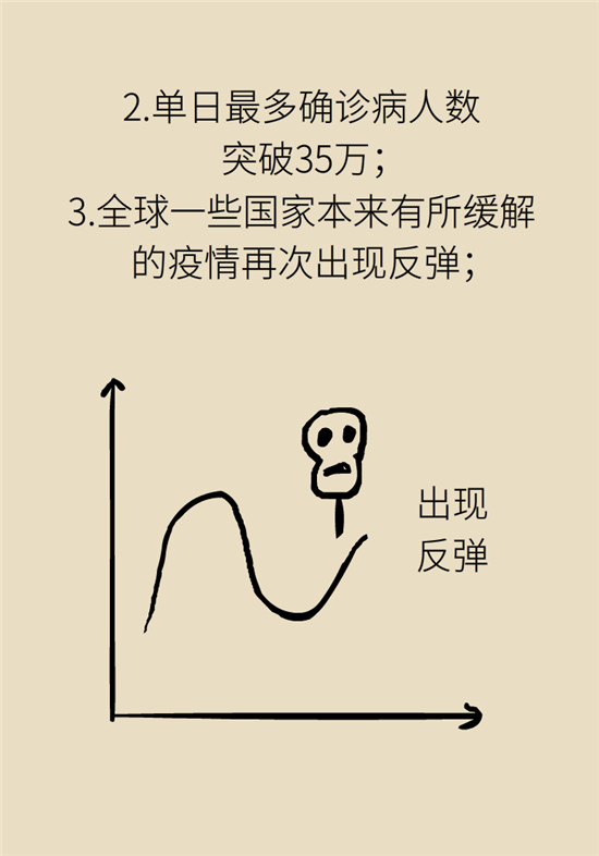 新冠病毒科普動漫制作