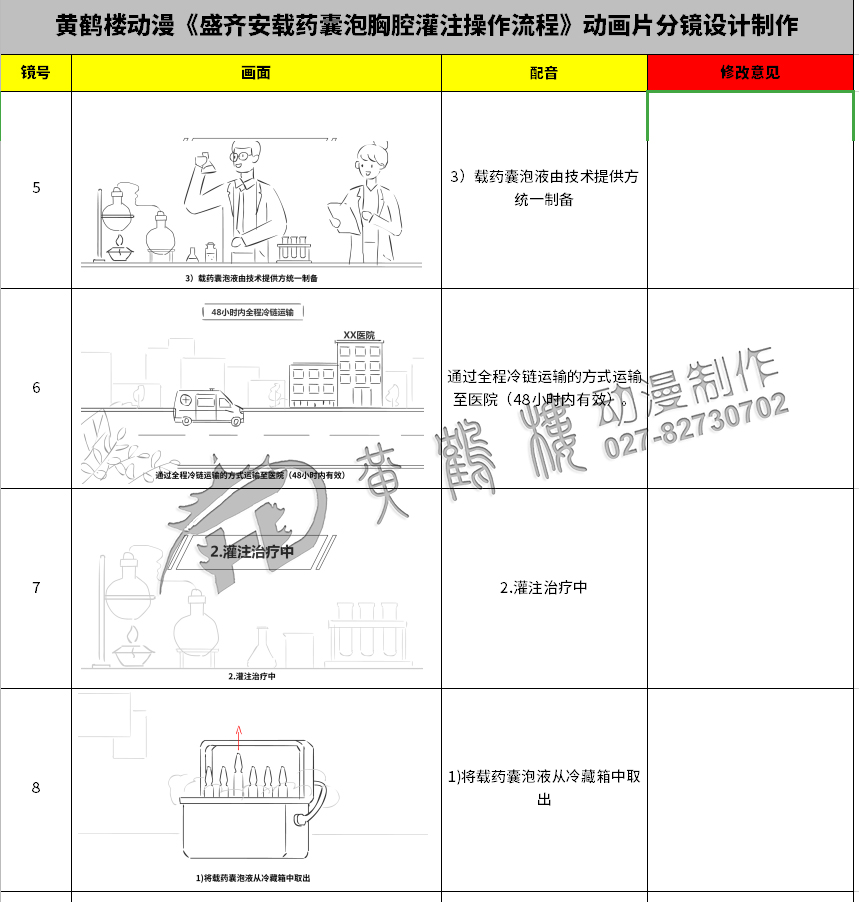 動畫片《盛齊安載藥囊泡胸腔灌注操作流程》分鏡設(shè)計(jì)制作5-8.jpg