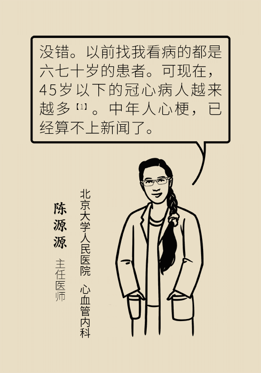 心梗科普動(dòng)漫制作