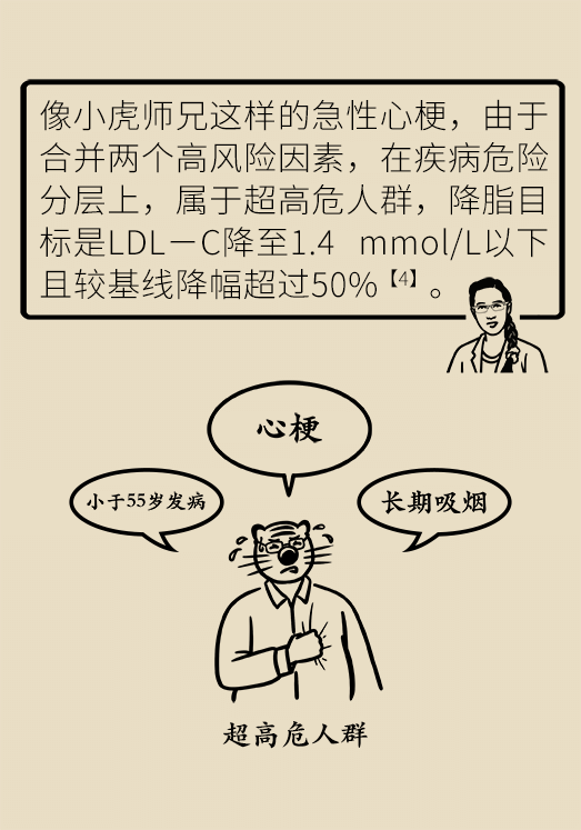 心?？破談?dòng)漫制作