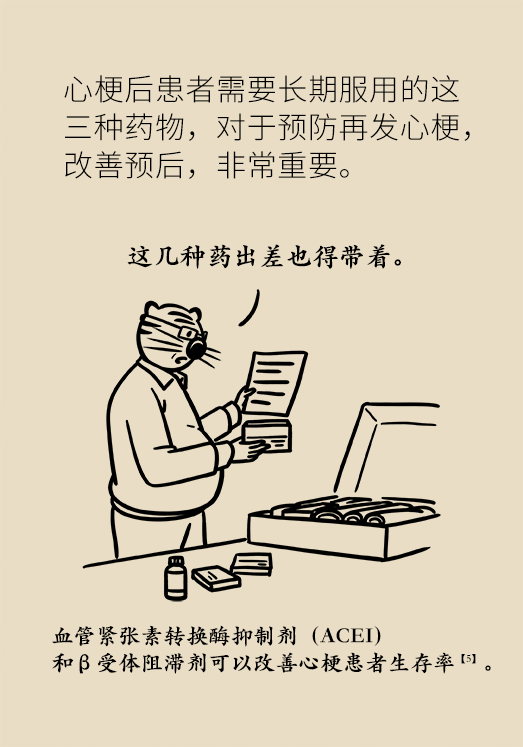 心梗科普動(dòng)漫制作