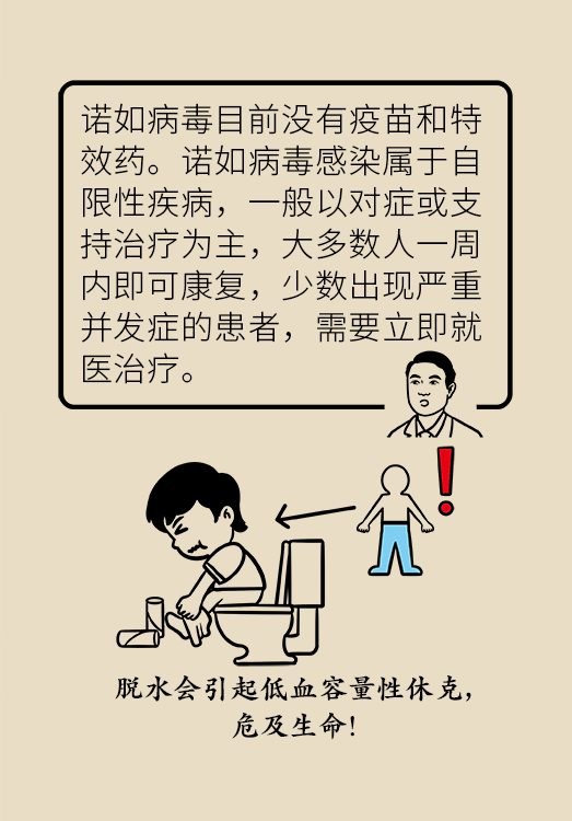 諾如病毒科普動漫制作