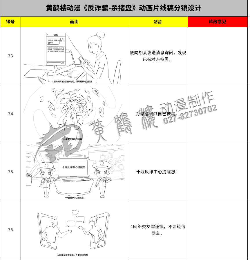 黃鶴樓動漫《反詐騙-殺豬盤》動畫片線稿分鏡設(shè)計33-36.jpg