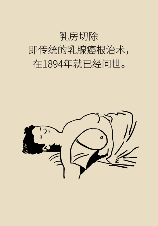 乳腺癌科普動(dòng)漫