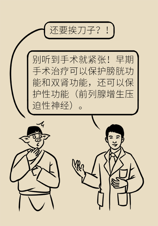 前列腺科普動漫制作