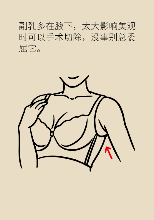 乳腺癌科普動(dòng)漫制作