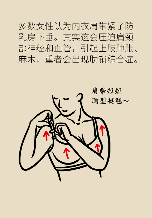 乳腺癌科普動(dòng)漫制作