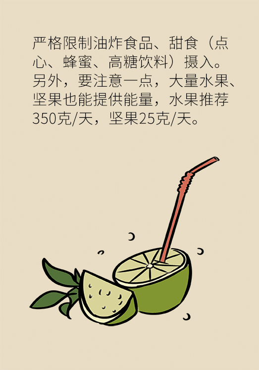 高血脂科普動漫制作