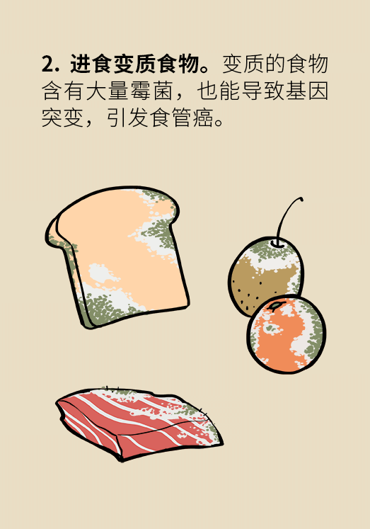 食道癌科普動(dòng)漫