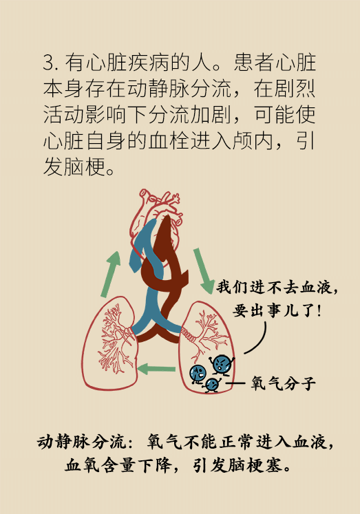 腦梗醫(yī)學(xué)科普動漫設(shè)計