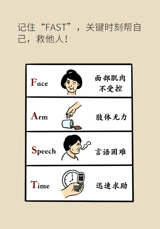 腦梗醫(yī)學(xué)科普動漫設(shè)計