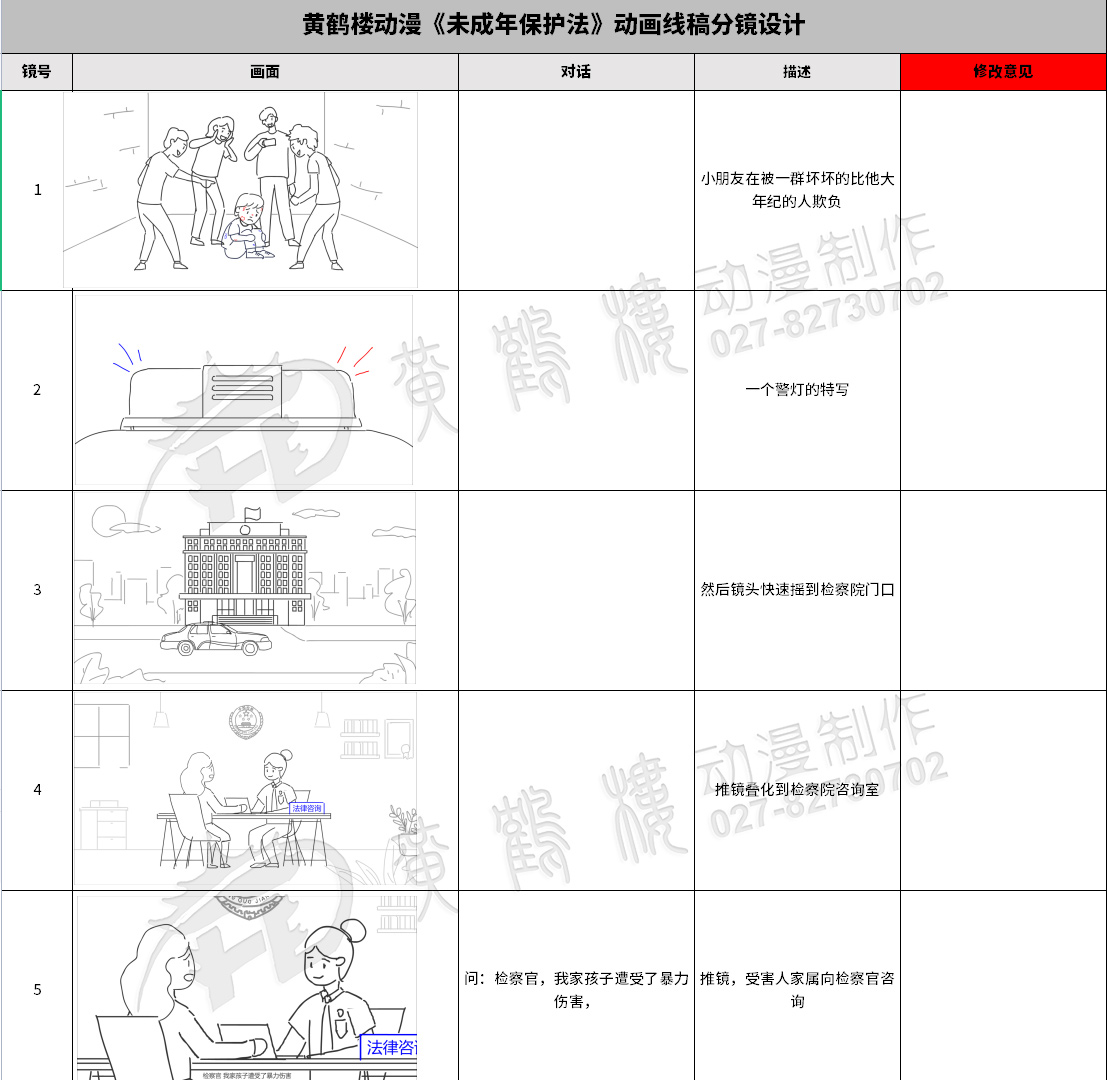  未成年人權(quán)益保護動畫宣傳片分鏡頭設計