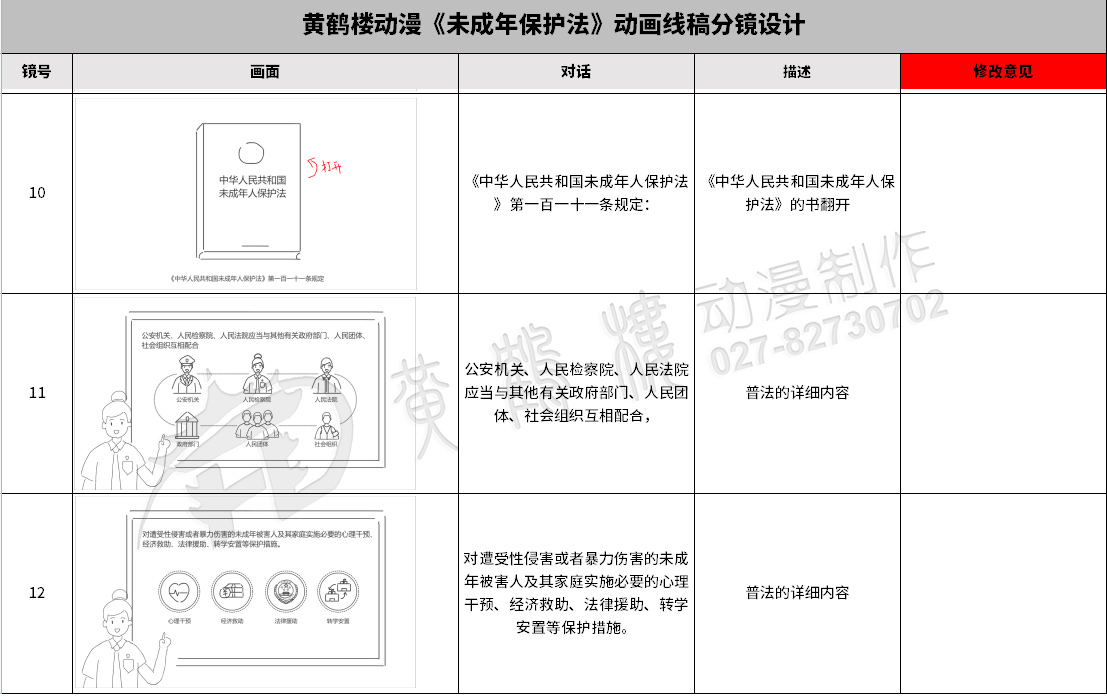 《未成年保護法》動畫線稿分鏡設(shè)計10-12.jpg