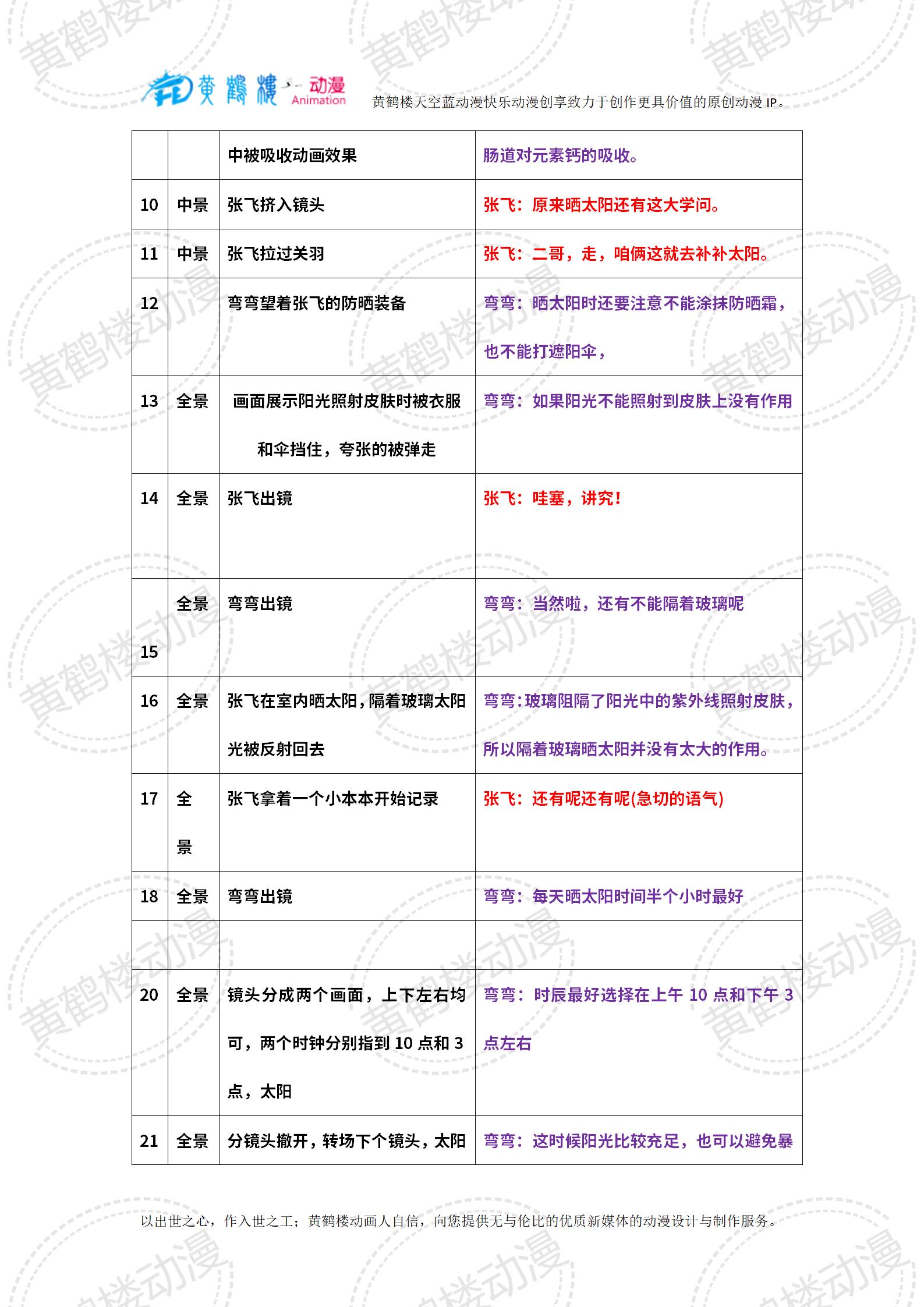 1214曬太陽(1)_02.jpg