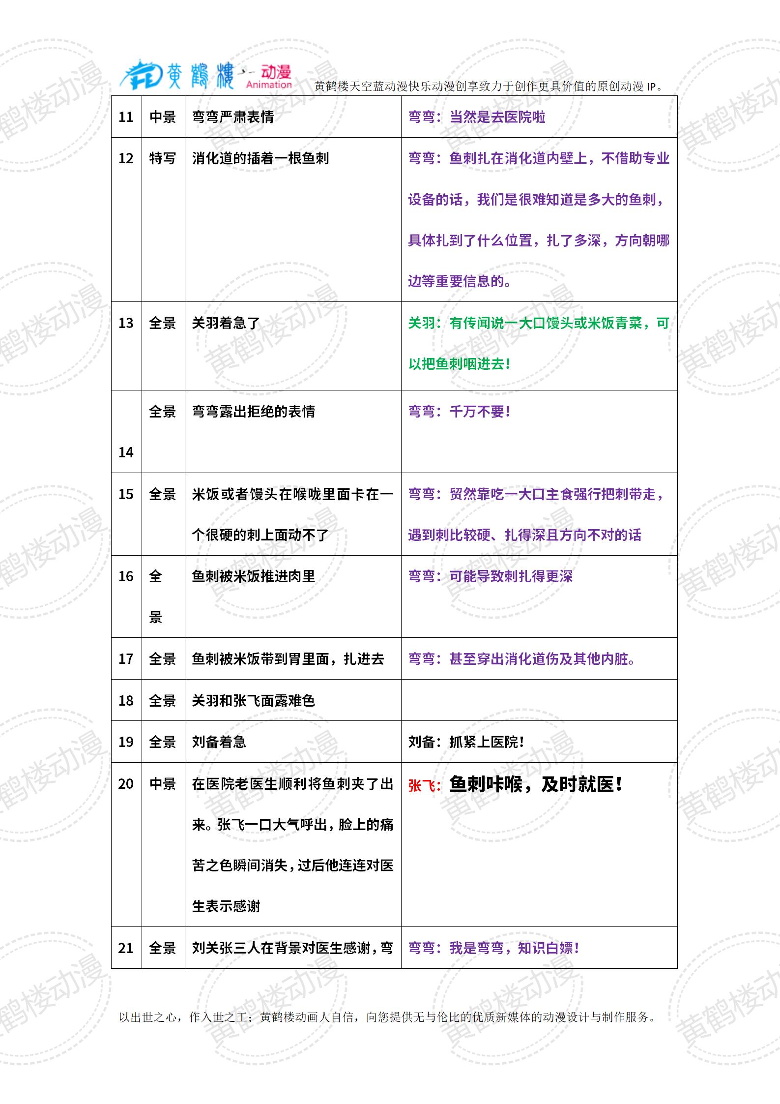 20240314-3魚刺咔喉怎么辦？_02(1).jpg