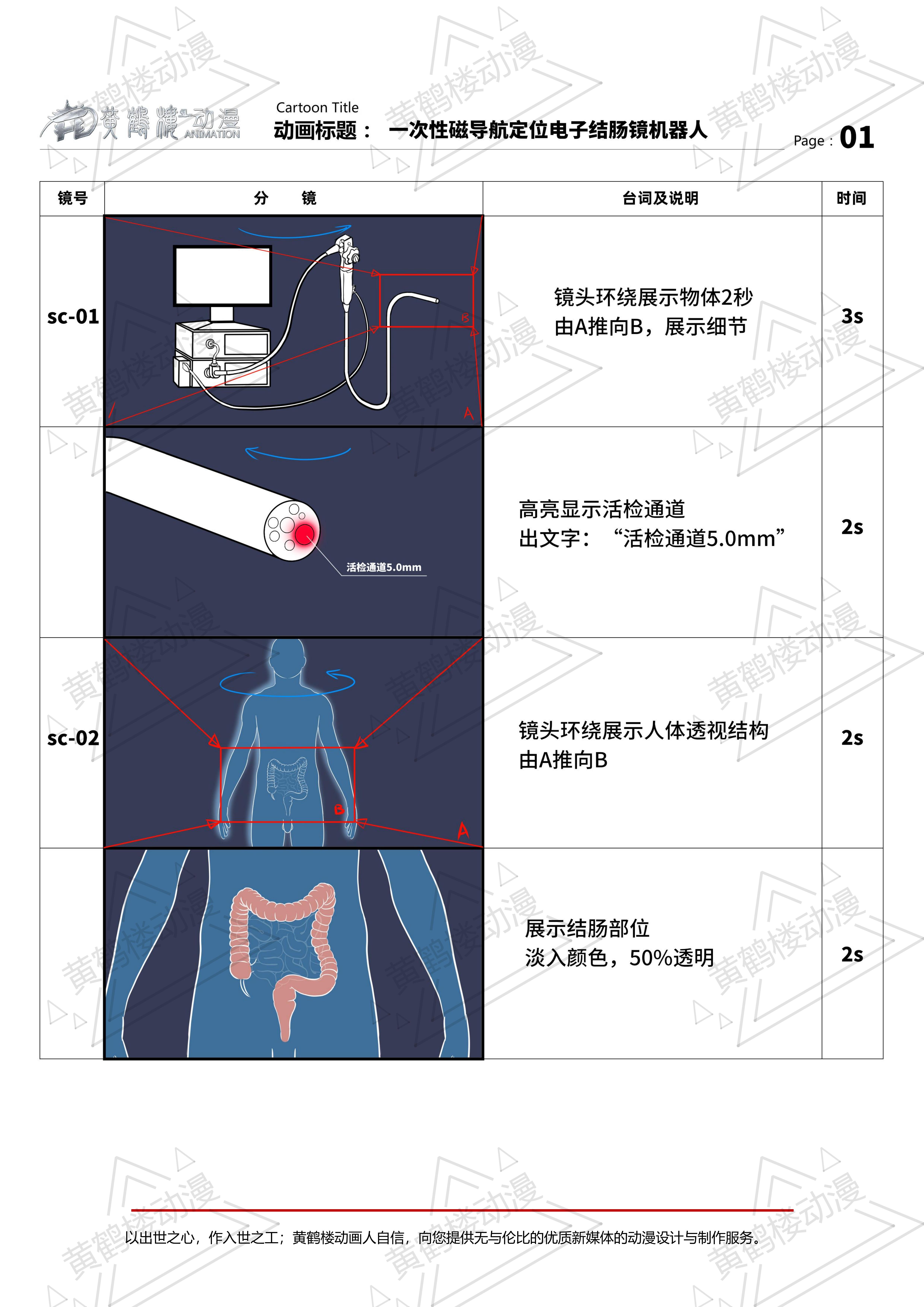 一次性磁導(dǎo)航定位電子結(jié)腸鏡機(jī)器人三維動畫分鏡210514_00.jpg