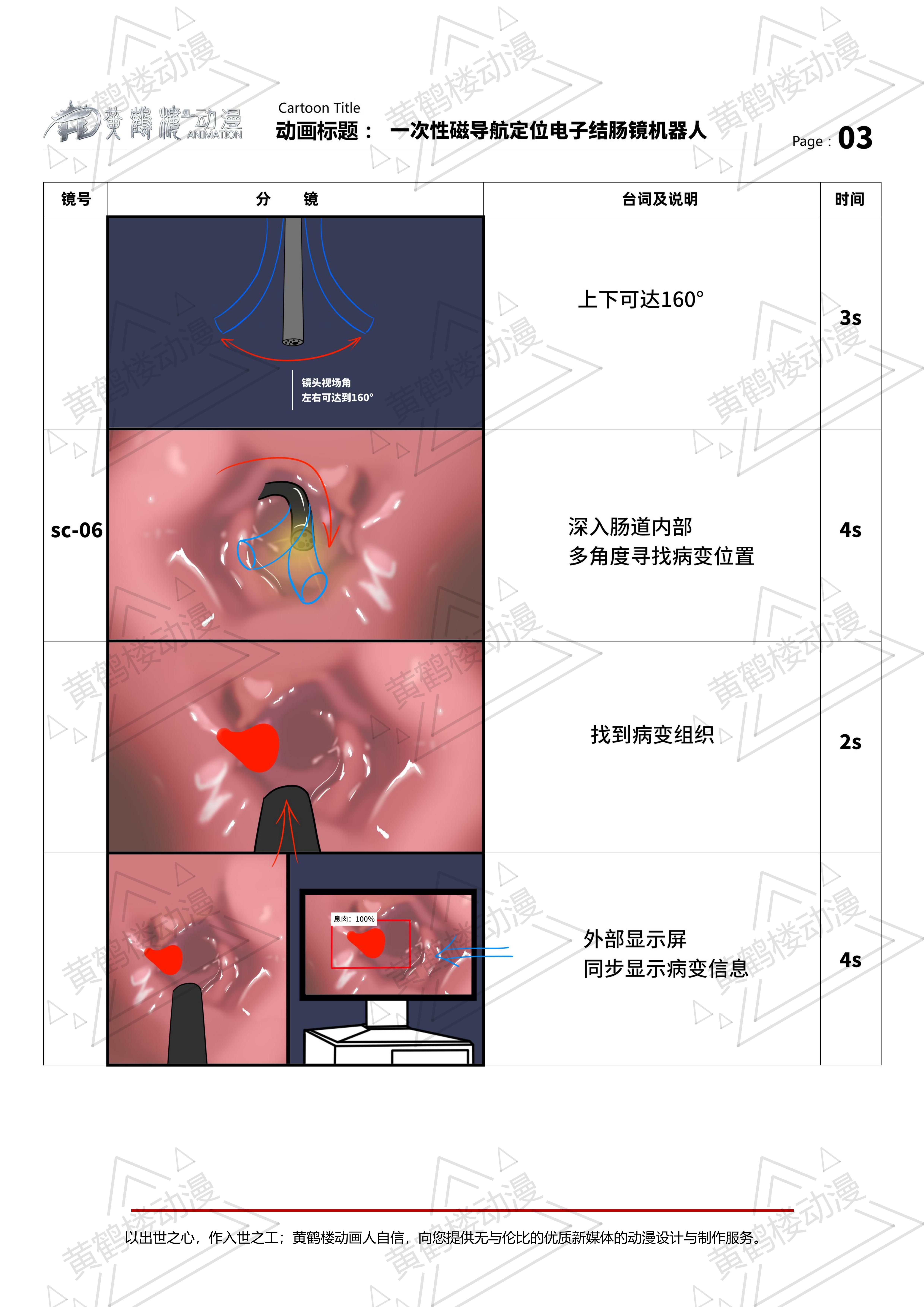 一次性磁導(dǎo)航定位電子結(jié)腸鏡機(jī)器人三維動畫分鏡210514_02.jpg