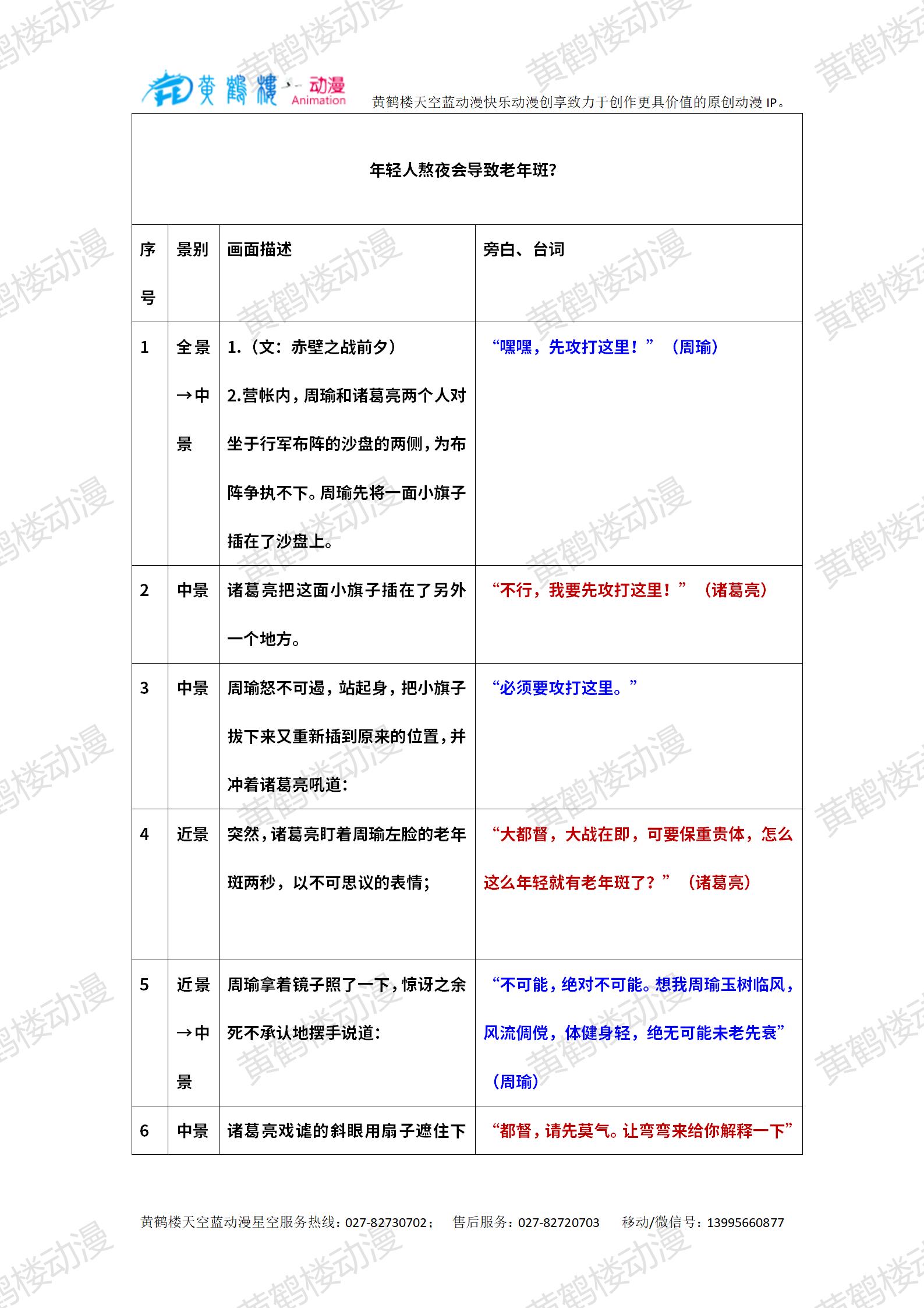 20240507-年輕人熬夜會(huì)導(dǎo)致老年斑？_01.jpg