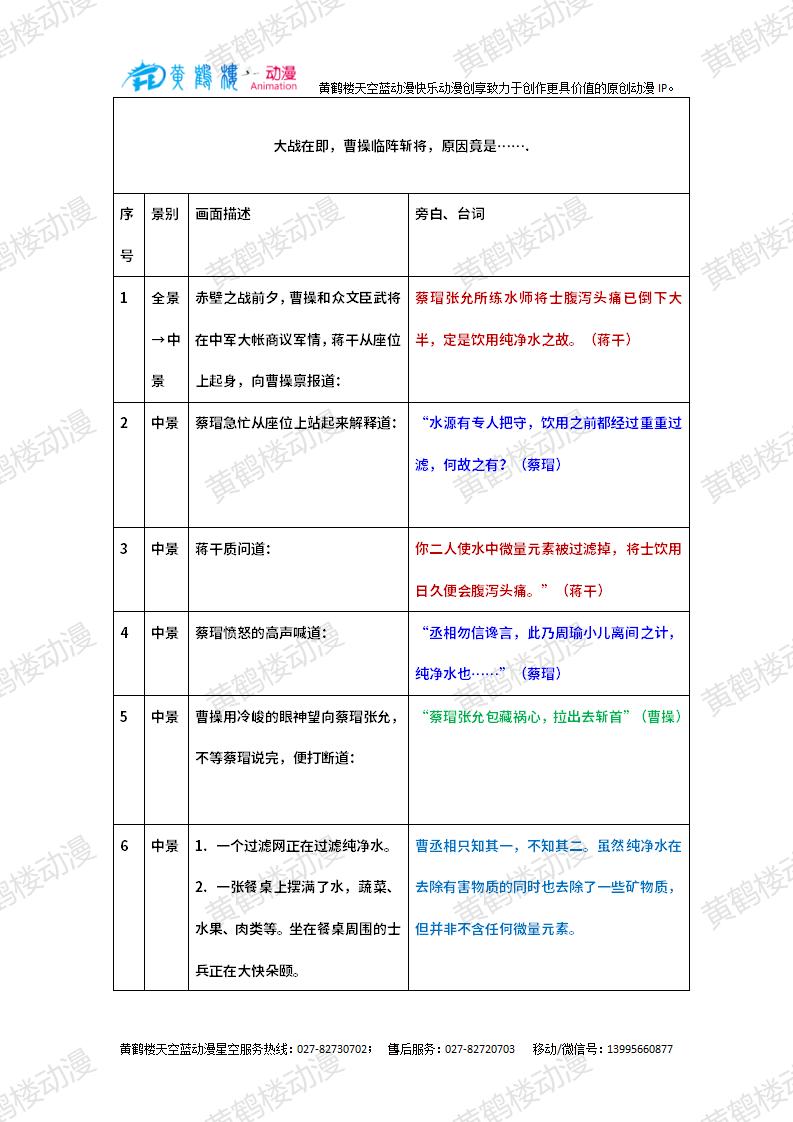 大戰(zhàn)在即，曹操臨陣斬將，原因竟是_01.jpg